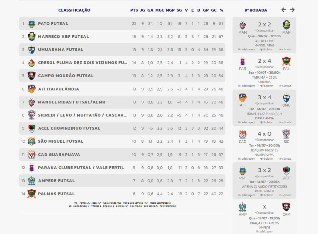 LISTA OURO.png